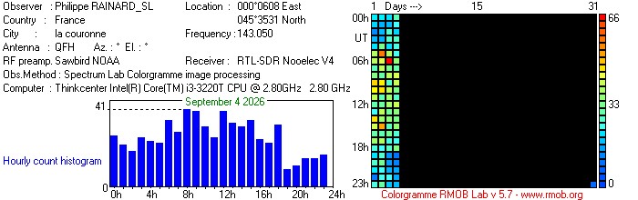 RAINARD_SL_092026.jpg